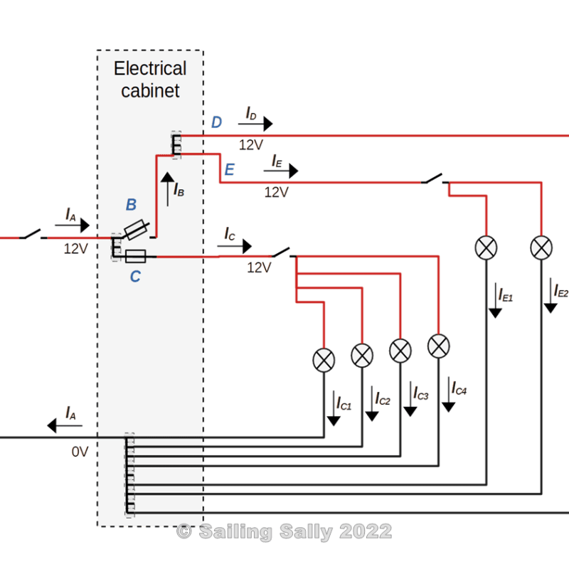 Elsystem, del 3 – Elektrisk&nbsp;krets